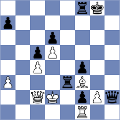 Royal - Yaniv (Petrovac MNE, 2025)