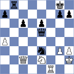 Goncalves - Quesada Perez (chess.com INT, 2022)