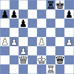 Lai - Kopjonkin (chess.com INT, 2025)