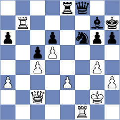 Loureiro - Coutinho (Petropolis, 1996)