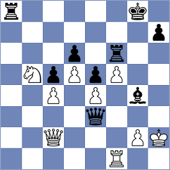 Rodchenkov - Franca (Chess.com INT, 2021)