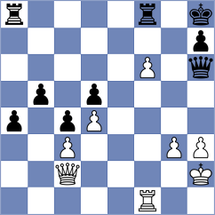 Harish - Tanaka (chess.com INT, 2024)