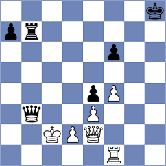 Kim - Agibileg (chess.com INT, 2024)