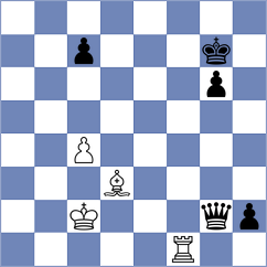 Wartiovaara - Thiel (chess.com INT, 2022)