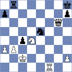 Michelle Catherina - Premanath (chess.com INT, 2024)