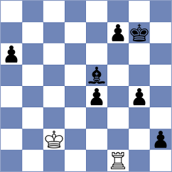 Belyakov - Mitrabha (chess.com INT, 2024)