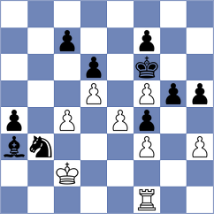 Ouellet - Sevian (chess.com INT, 2023)