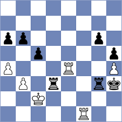 Ruiz Soria - Carrasco Holgado (Barcelona ESP, 2023)