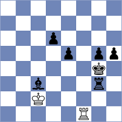 Sahin - Mateus (chess.com INT, 2025)