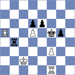 Korelskiy - Korol (chess.com INT, 2023)