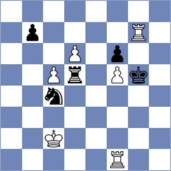Dumanuly - Kosteniuk (chess.com INT, 2024)