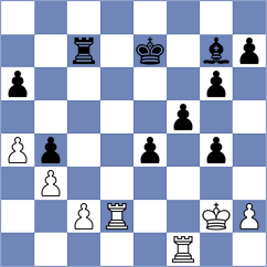 Knezevic - Bozinovic (Zagreb, 1998)