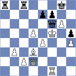 Sipos - Vusatiuk (chess.com INT, 2024)