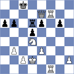 Lakshmi - Saragih (chess.com INT, 2024)