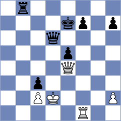 Ljukin - Wagh (Chess.com INT, 2020)