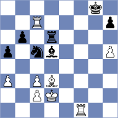 Migot - Kantans (Pardubice, 2010)