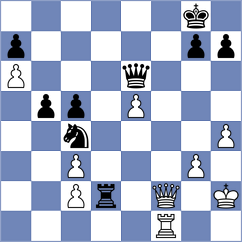 Gukesh - Kravtsiv (chess.com INT, 2025)