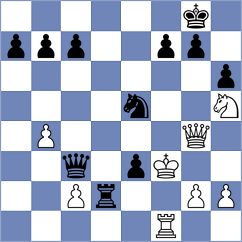 Kulkarni - Yeletsky (chess.com INT, 2022)