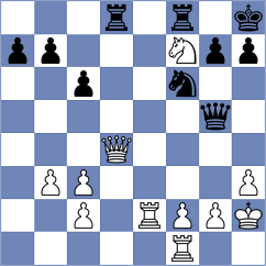 Hayrapetyan - Kalyani Sirin (chess.com INT, 2025)