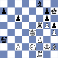 Carlsen - Bacrot (chess.com INT, 2025)