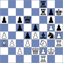 Askarov - Bochnicka (chess.com INT, 2025)