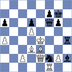 Schneider - Torosyan (New York USA, 2024)