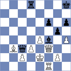 Tinmaz - Gracia Alvarez (chess.com INT, 2022)