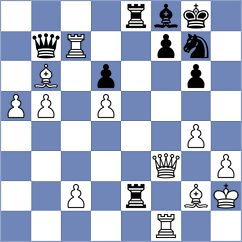 Arias - Tarnowska (chess.com INT, 2025)