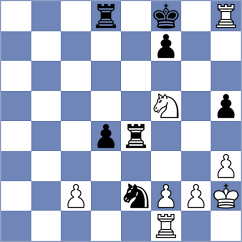 Bekheet - Aduhire (Chess.com INT, 2021)