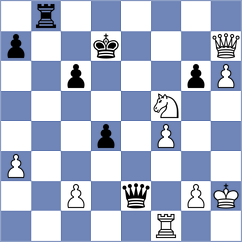 Gupta - Iniyan (chess24.com INT, 2022)