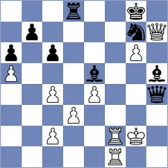 Perez Rojas - Kukushkin (chess.com INT, 2025)