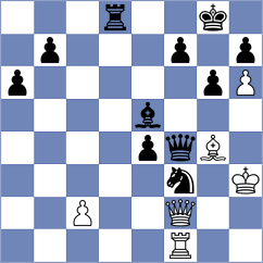 Krsnik Cohar - Hayrapetyan (chess.com INT, 2024)