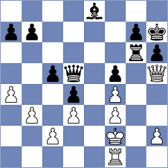 Mardov - Niemann (chess.com INT, 2025)
