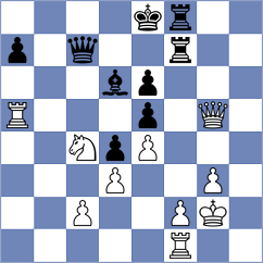 Borel - Lindner (Germany, 2004)
