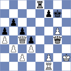 Leon Oquendo - Melikhov (chess.com INT, 2023)