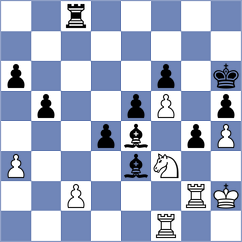 Shevtchenko - Erdogdu (Chess.com INT, 2021)