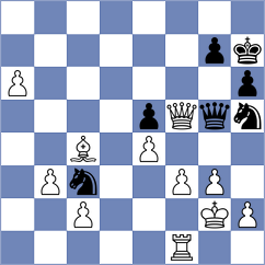 Buzun - Raczynski (Augustow, 2004)