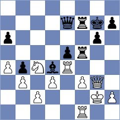 Gasparyan - Pogosyan (Yerevan ARM, 2024)