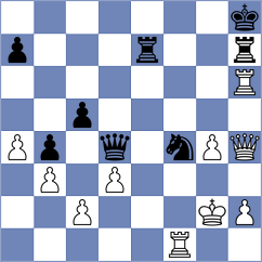 Aranovitch - Stojanovic (Switzerland SUI, 2023)