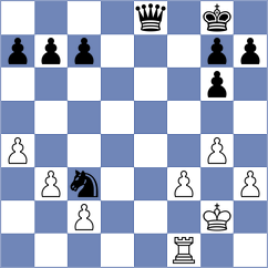 Karlikova - Smejkalova (Czech Republic, 2001)