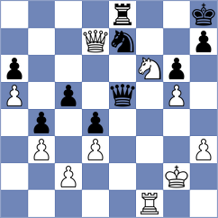 Moeller - Cziehso (Nakenstorf, 1997)
