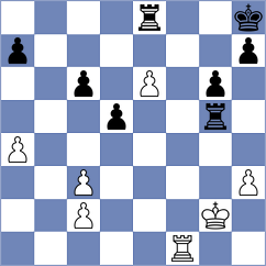 Zengin - Cuadrado Lopez (Ankara, 2007)