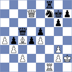 Chaulagain - Ferreira (chess.com INT, 2025)