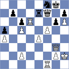 Nepomniachtchi - Meduri (chess.com INT, 2025)