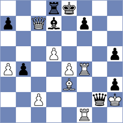 Matinian - Kuzubov (chess.com INT, 2025)