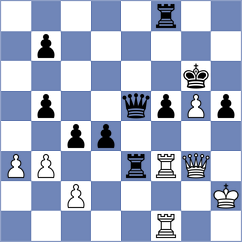 Jablonski - Kaczmarek (Poznan, 2008)