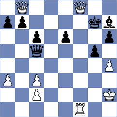 Idani - Modric (chess.com INT, 2023)