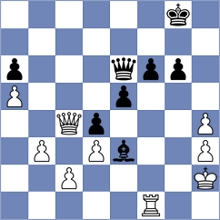 Petriashvili - Li Zhenyu (Porticcio FRA, 2025)