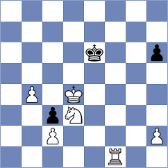 Kohler - Castellanos Hernandez (chess.com INT, 2024)