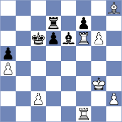 Aulin Jansson - Koc (chess.com INT, 2022)